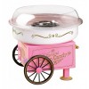 Аппарат для приготовления сахарной ваты Cotton Candy Maker